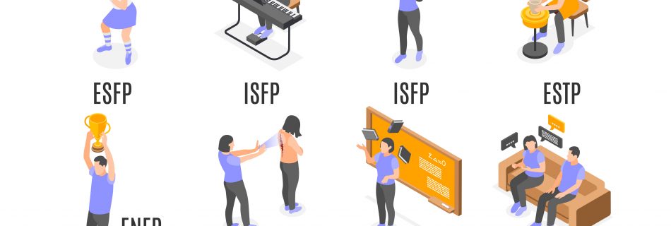 MBTI introduction