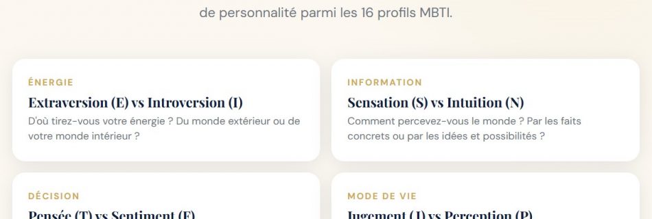 Test MBTI rapide