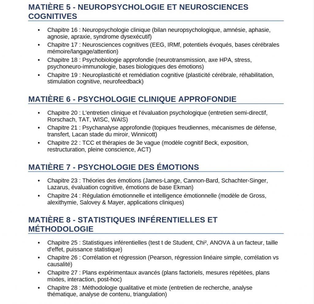 Sommaire détaillé fiches L2 Psychologie